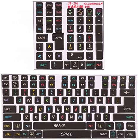 Sanpyl 2 kom naljepnice za tastaturu, mat površine PVC mehanička naljepnica za tastaturu otporna na ogrebotine