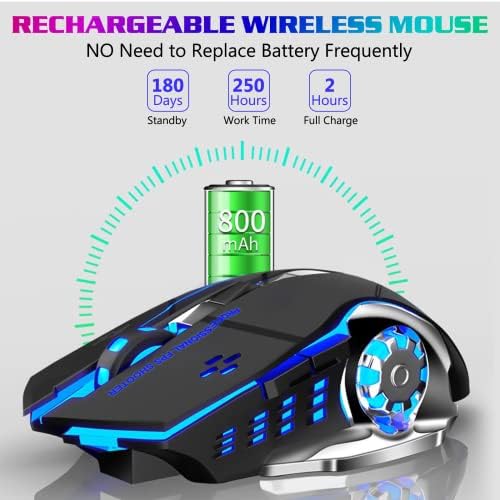 UrbanX Bluetooth miš, punjivi bežični miš Multi-uređaj sa opcijama od 3 DPI, ergonomski optički