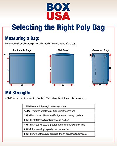 BOX USA BSTC108 otvorene torbe za statičku zaštitu, 3 x 7, transparentne