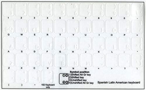 Španjolska naljepnica na etiketima s bijelim slovom prozirne pozadine za radnu površinu, laptopu i bilježnicu