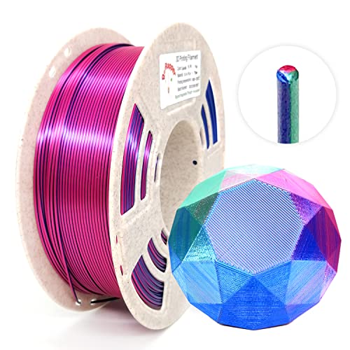 Trostruko kolor filament koegstruzije PLA Filament 1,75 mm za 3D štampač i 3D olovku, višebojnik poput