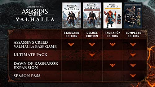 Assassin's Creed Valhalla: Ragnarok izdanje / PC kod-Ubisoft Connect