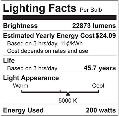 LED vanjska svjetlost na otvorenom, 50K - Super bijela, 22873 Lumen, 200 vata, brončani završnica