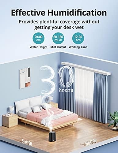 Cool Mist ovlaživač, 28dB tihi ultrazvučni ovlaživači zraka za spavaću sobu/dnevni boravak/sobu