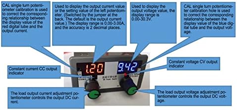 Napajanje konstantnom strujom, multifunkcionalni podesivi DC modul napajanja kompaktne veličine
