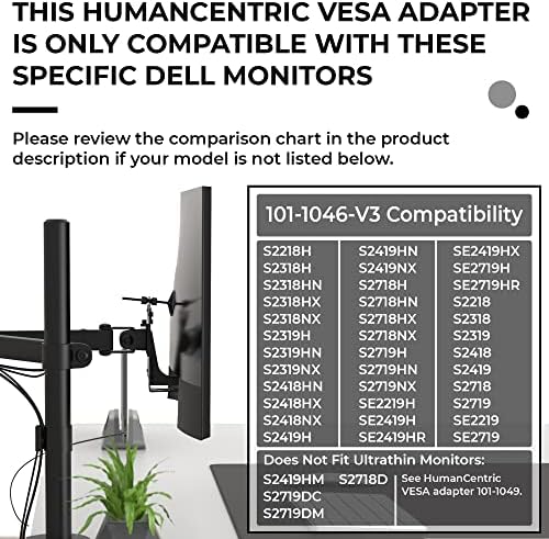 HumanCentric Vesa Adapter za montiranje kompatibilan sa Ultratankim Dell monitorima, nosačem Vesa monitora,