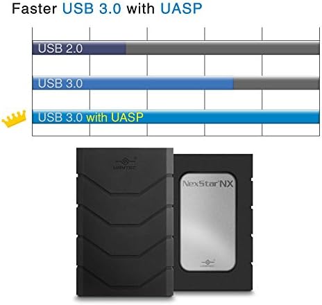 Vantec NST-239S3B-SV NexStar NX 2.5 SATA na USB 3.0 kućište za 7mm & 9.5 mm SSD i HDD sa branikom