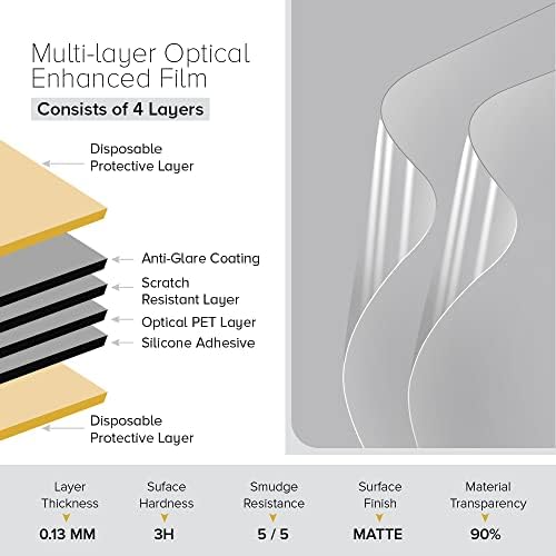 celicious mat Film za zaštitu ekrana protiv odsjaja kompatibilan sa Acer Nitro KG2 27 KG272 Sbmiipx [pakovanje