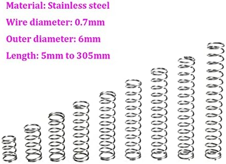 Htllt metalna napetost promjera žice 0,7 mm promjer spoutornog čelika od nehrđajućeg čelika 6 mm pod