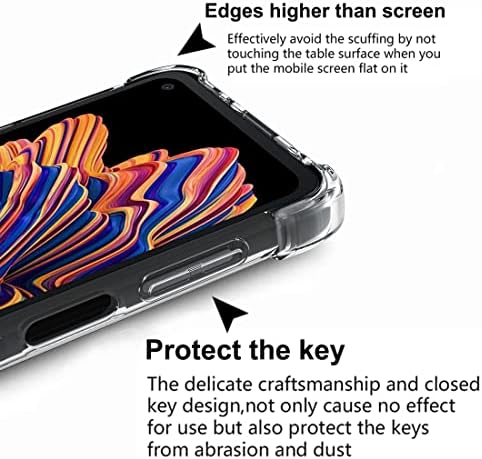 Osophter za Samsung Galaxy Xcover Pro Clearie Prozirni ojačani uglovi TPU show-apsorpcija Fleksibilni