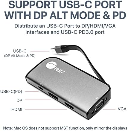 SIIG USB-C MST HUB sa PD 3.0, USB-C do DP / HDMI / VGA, jedan 4K30 + dual 1080p ili trostruki 1080p