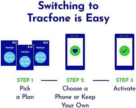 TracFone 90 dana unaprijed plaćeni bežični telefon - platite dok idete