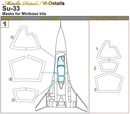 Metalni detalji MDM4817-1/48 Su-33. Maske za komplet Minibaze modela