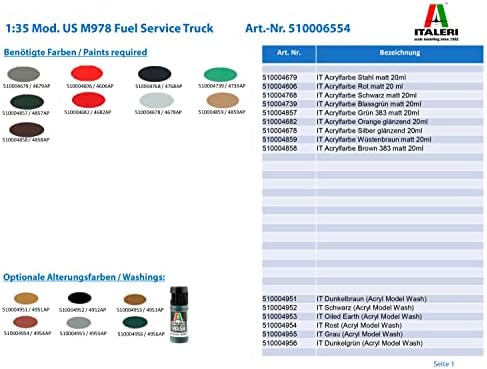 Italeri ITA6554 1: 35 M978 kamion za servisiranje goriva [model građevinski komplet]