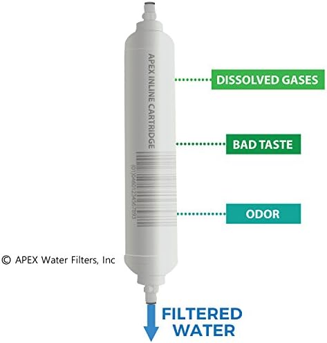 Universal kompatibilan standard 10 5 scenski reverzni osmoza zamjena kompletnih filtera Pakovanje sa 50 GPD membrana, sedimenta, dvostrukim ugljičnim blokom Apex RF 5050