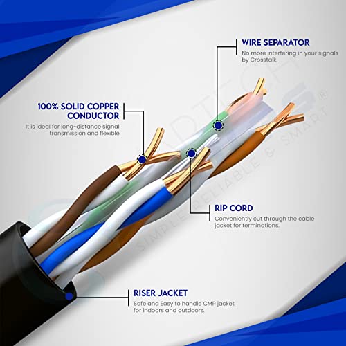 Cat6A kabl za podizanje 1000ft-sertifikovani čvrsti goli bakar Cat6a Ethernet kabl-750MHz, 23AWG, neoklopljeni