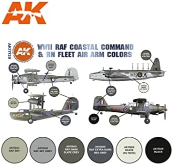 AK akrila 3gen aviona Set AK11728 Drugog svjetskog rata RAF Coastal Command & RN Fleet Air Arm Set 3G