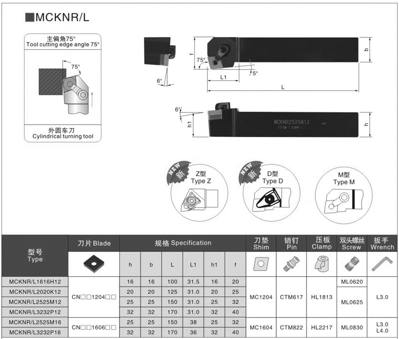 Mcknr Mcknl vanjski držač alata za okretanje traka za izrezivanje ugao ivice 75 stepeni M Tip