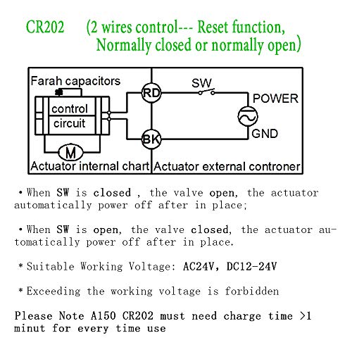 Dve žice kontrolišu DN50 normalno zatvoren Ac24v motorizovani kuglasti ventil,2 SS304 električni ventil