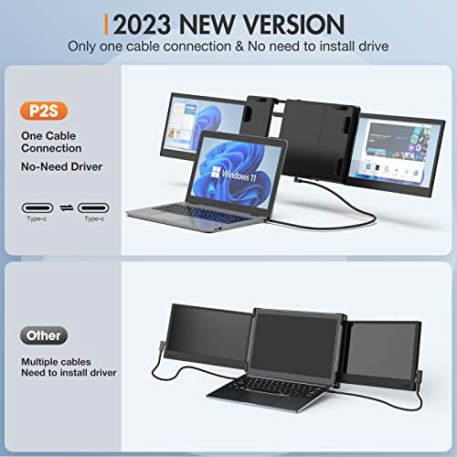 Flytocca Proširivač monitora za Laptop, ekstender ekrana za Laptop, 1080p Full HD ekstender ekrana jedan