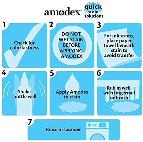 Amodex mastilo i sredstvo za uklanjanje mrlja – čisti Marker, mastilo, bojicu, olovku, šminku od