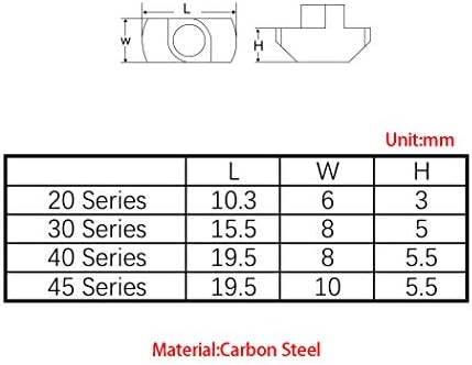 M4 T matica nikl pobed ugljen čelika T utor za utor za evropski standard za epruventaciju od aluminija